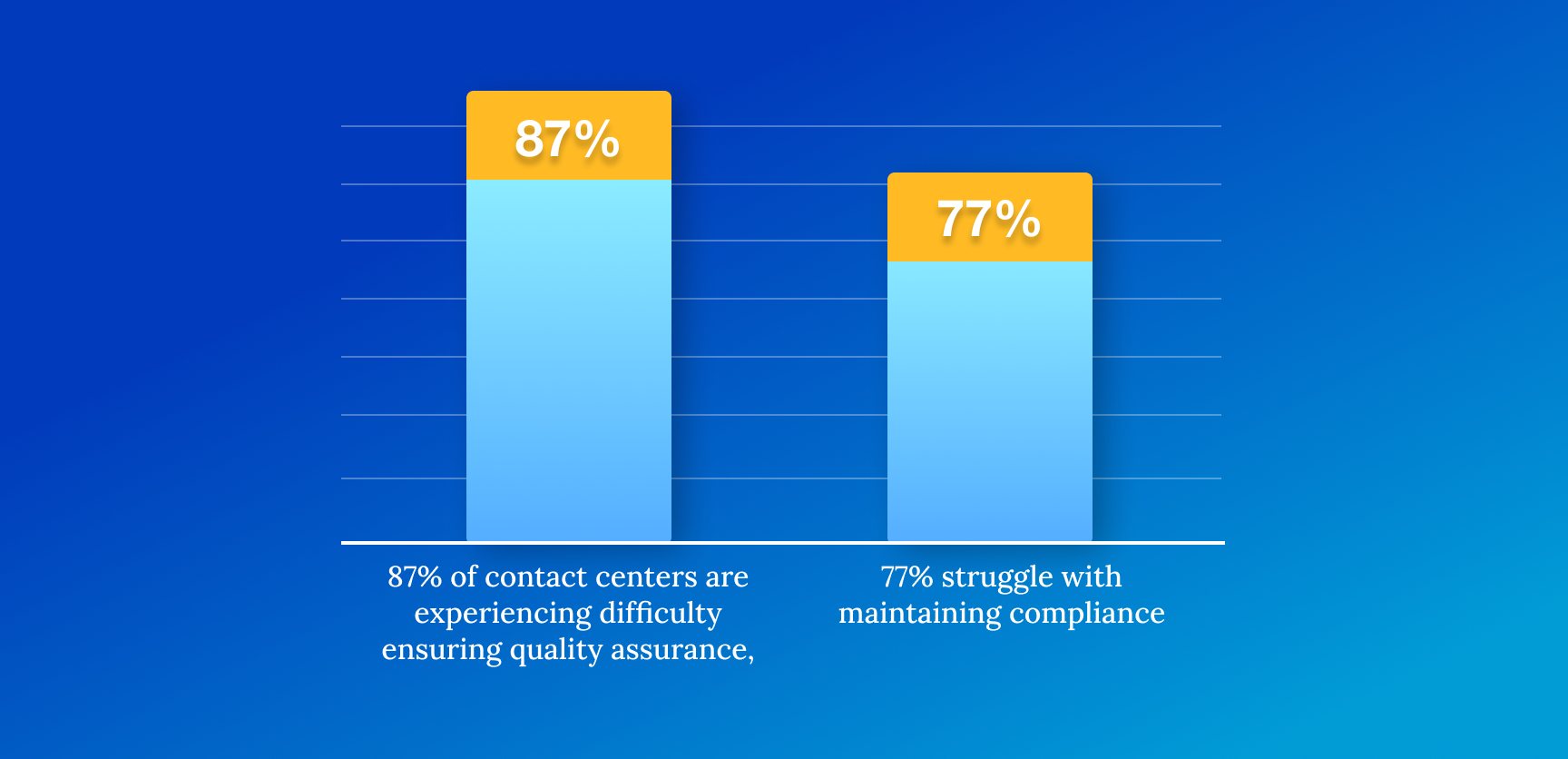 Cybersecurity Compliance in Quality Assurance-1