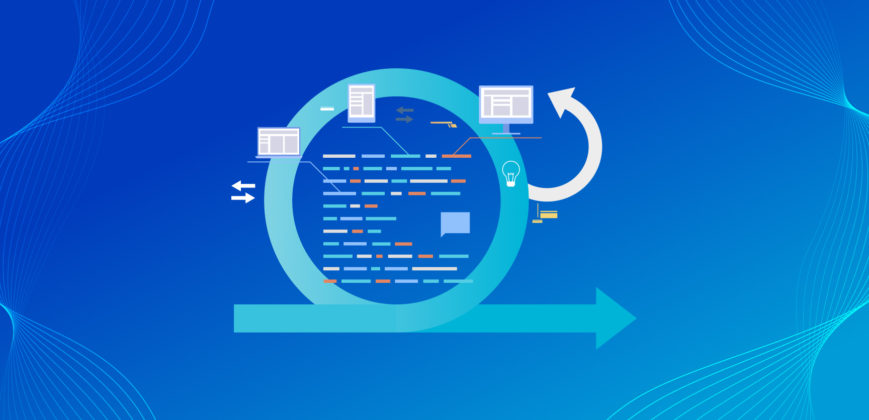 ZTNA implementation