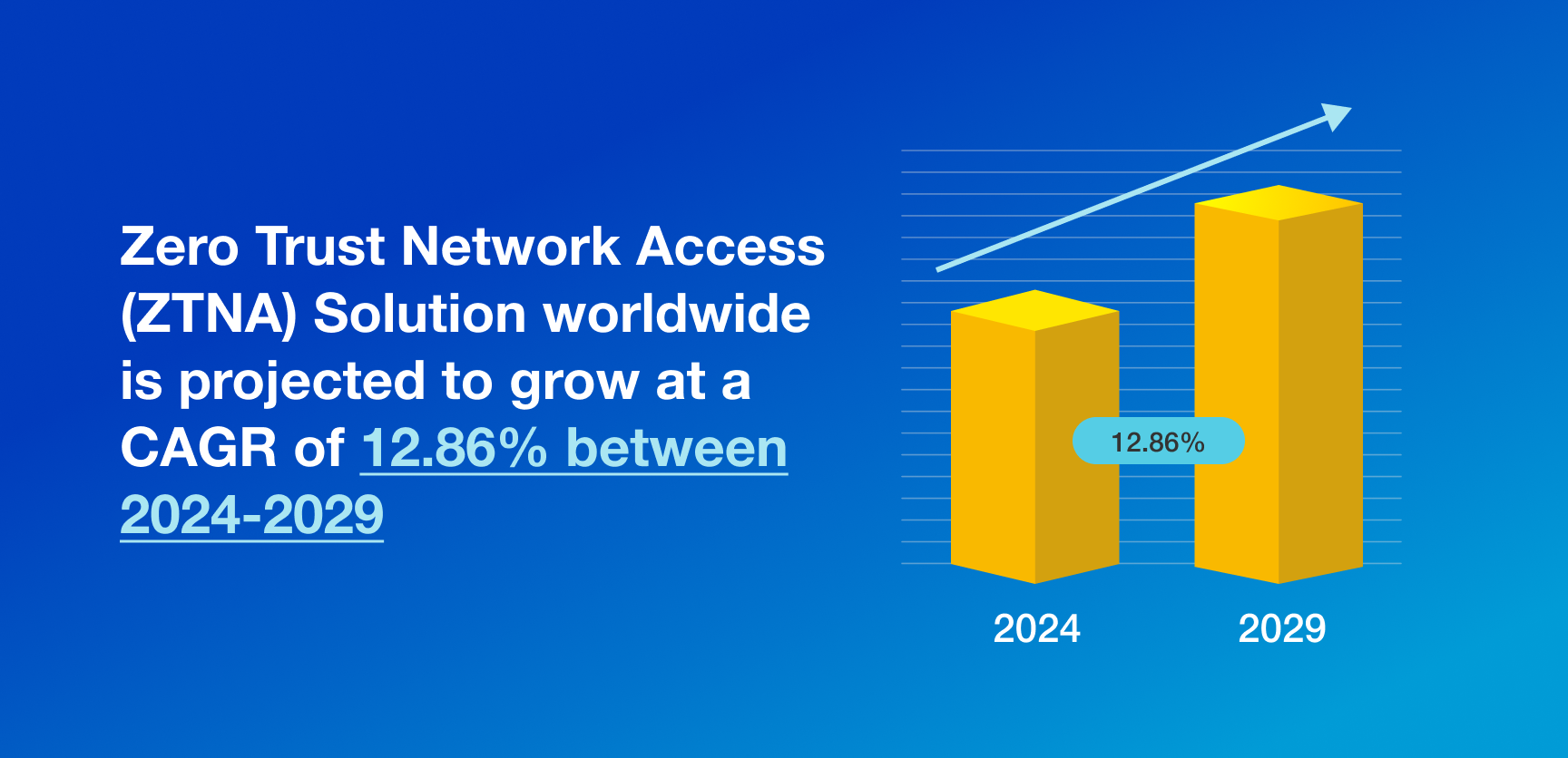 What is Zero Trust Network Access - 01 (1)